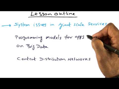 Introduction Georgia Tech Advanced Operating Systems