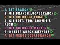 Branch In Git In One Video Create Git Local Branch Checkout Branch Merge Branch In Git