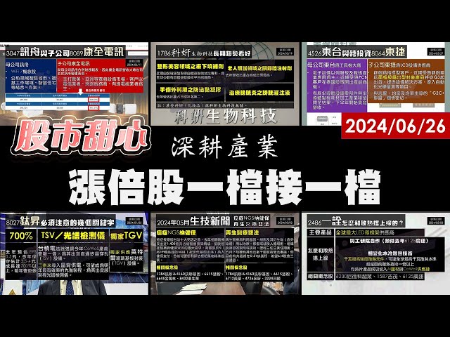 06/26【甜心盤後影音】深耕產業，漲倍股一檔接一檔－鈦昇．訊聯基因．訊舟．佳必琪．東捷．一詮