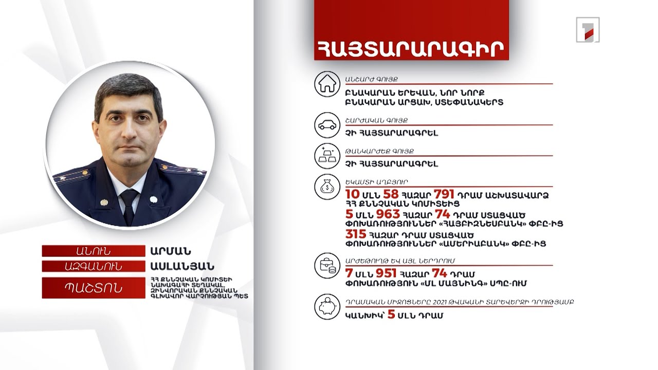 2 անշարժ գույք, 5 մլն դրամ. ՀՀ ՔԿ նախագահի տեղակալ Արման Ասլանյանի հայտարարագիրը