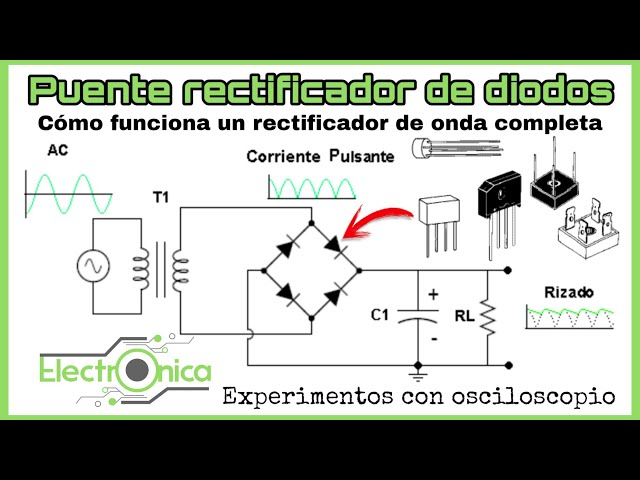 Vídeo relacionado con Movilideas 10 Unidades Diodo Rectificador BY255 Diodo DO-201