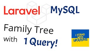 Download the video "Get your whole family tree with one query using CTE in MySQL and Laravel #laravel #php #mysql"