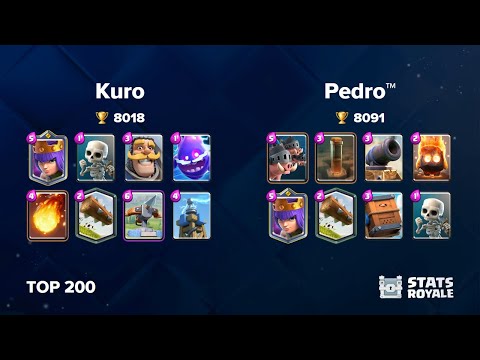 Kuro vs Pedro™️ [TOP 200]