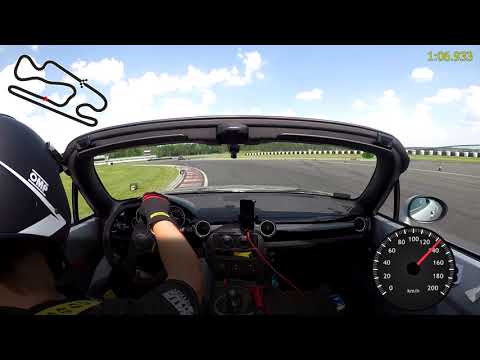 Silesia Ring (2020-06-13, I Time Attack Poland 2020)