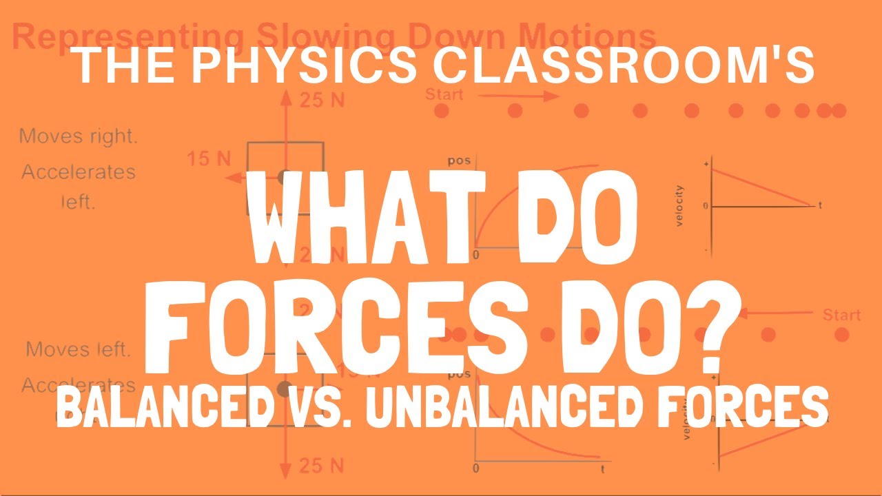 What Do Forces Do?