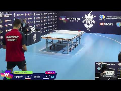 Gorbanenko Aleksey - Yunchik Valentin The League of the Best Table Tennis 1 09:00 04.09.2020