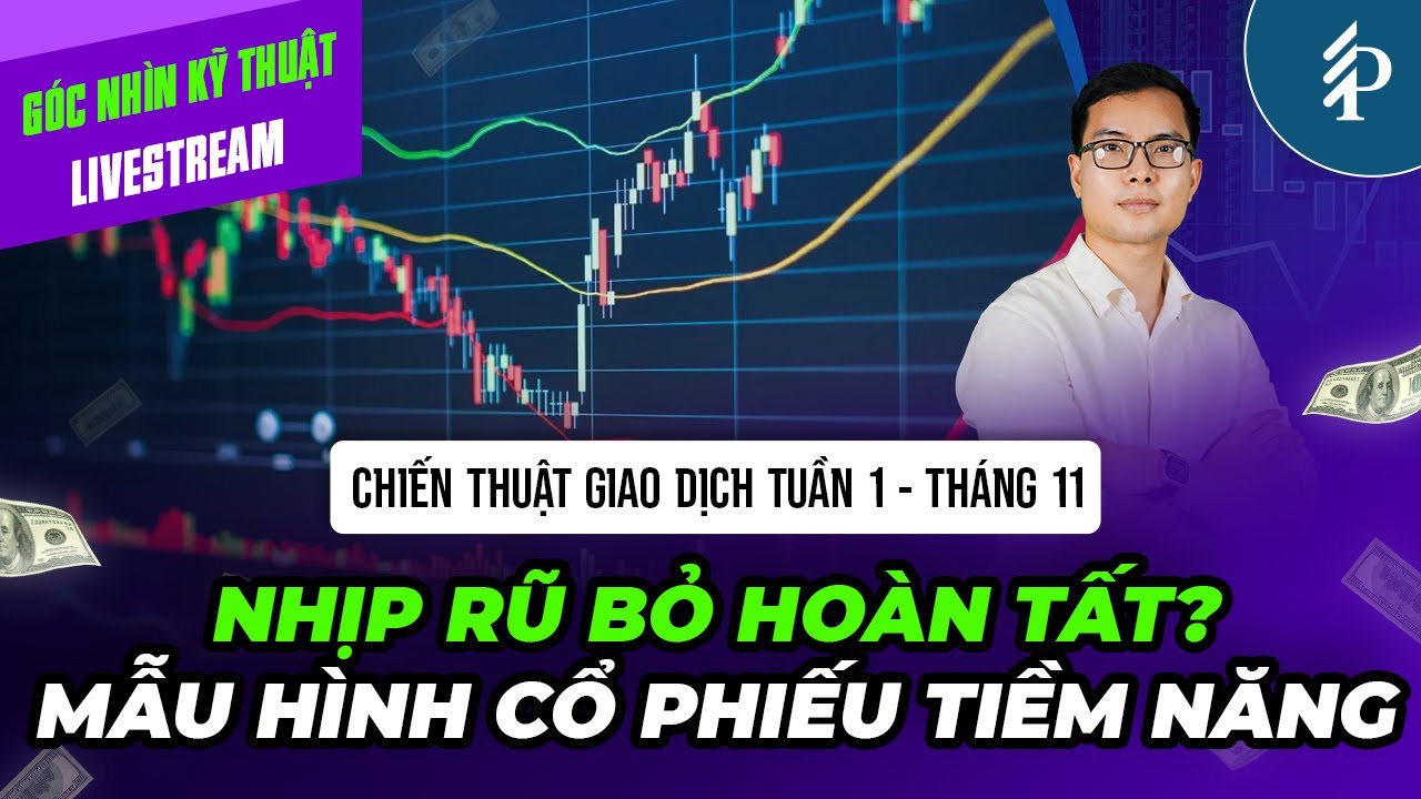 Mẫu hình cổ phiếu tiềm năng cho nhịp sắp tới của VN-Index | Livestream PTKT