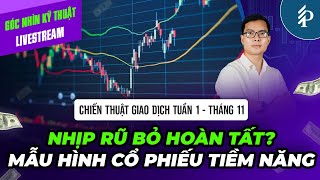 Mẫu hình cổ phiếu tiềm năng cho nhịp sắp tới của VN-Index | Livestream PTKT