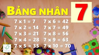Bảng Nhân 7, Giọng Miền Bắc, Dễ Thuộc | Bảng Cửu Chương