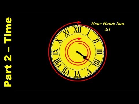 Breakthrough Physics: What is Time? 09