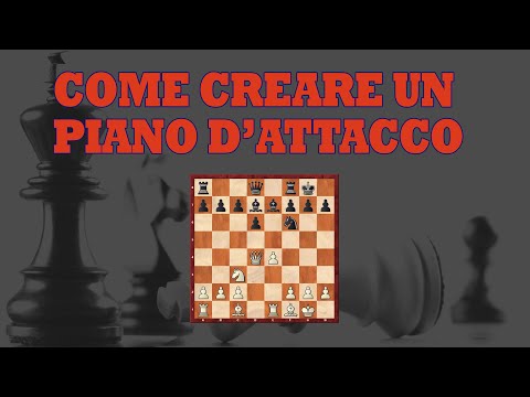 Come creare un Piano d'Attacco in Mediogioco | Analisi della Partita Tarrasch vs Vogel