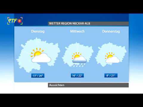 RTF.1-Wetter 03.09.2017