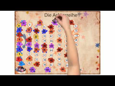 Die Achterreihe kennenlernen | Mathematik | Zahlen, Rechnen und Größen