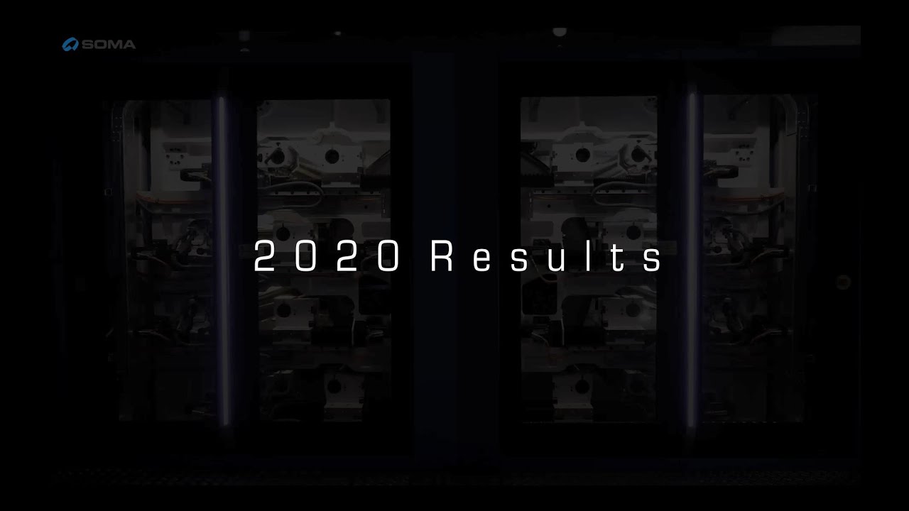 2020 In Review