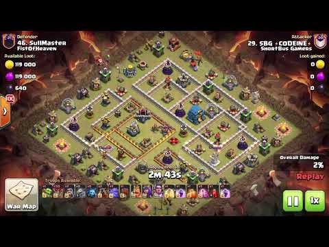 Fresh 12v12 killsquad lalo | SBG vs FoH