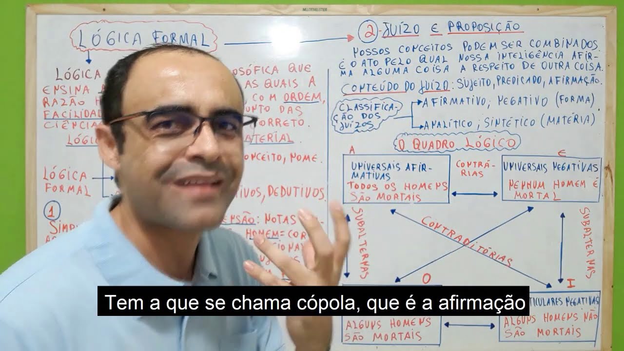 INTRODUÇÃO À LÓGICA FORMAL: CONCEITO, JUÍZO, RACIOCÍNIO.