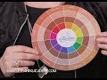How to Use The Flesh Tone Color Wheel™