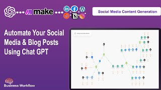 Make.com Automate Your Social Media & Blog Posts with this automation