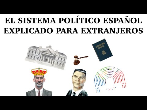 The Spanish Political System Explained for Foreigners