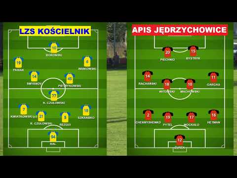1/4 Pucharu Polski - Okręg Jelenia Góra - LZS KOŚCIELNIK - APIS JĘDRZYCHOWICE - SKRÓT MECZU