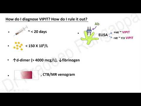 VIPIT - 45th COVID Update | Dr. Pradeep Rangappa