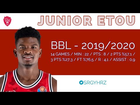Junior ETOU - s.Oliver WÜRZBURG 19/20