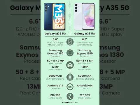 SAMSUNG Galaxy M35 5G vs SAMSUNG Galaxy A35 5G | #shortsfeed #short #shorts #smartphone #shortvideo