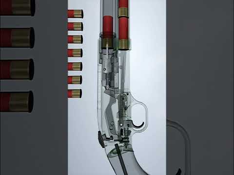 How does a Shotgun works | Mossberg 500 #masonggun