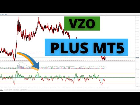 Video Volume Zone Fractal