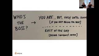 Thumbnail for 🌅 The 10 AM Leadership Rule