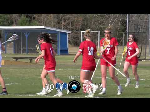 GRANBY MA Girls Lacrosse vs East Longmeadow - Condensed