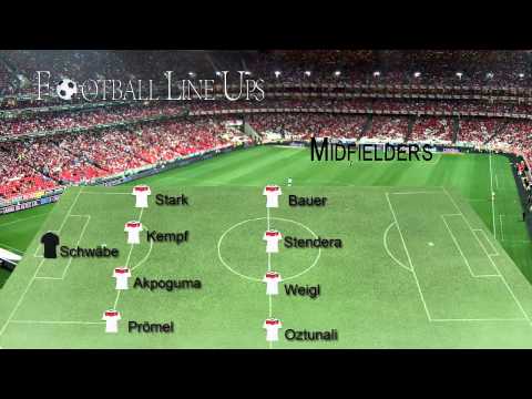 Germany U20 1-0 Nigeria U20 (Germany Starting Lineup) World Cup U20 2015