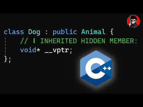C++ Inheritance Explained