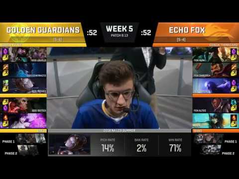 GGS vs FOX Highlights   NA LCS Summer Split  2018 Week 5 Day 2   Golden Guardians vs Echo Fox