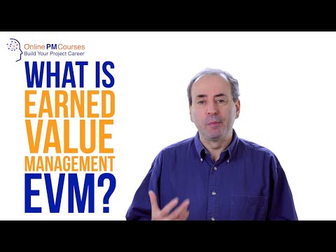 image-What do you mean by earned value analysis?