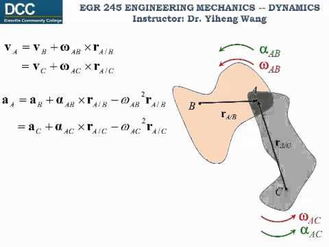Dynamics Lecture 25: General plane motion -- relative motion analysis