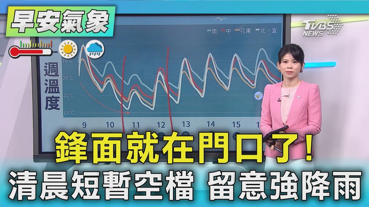 天氣／鋒面就在門口了！　清晨短暫空檔　留意強降雨