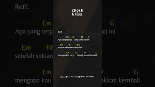 Download lagu Chord Gitar Terry - Kepingan Hati #shorts mp3 Download lagu Chord Gitar Terry - Kepingan Hati #shorts mp3