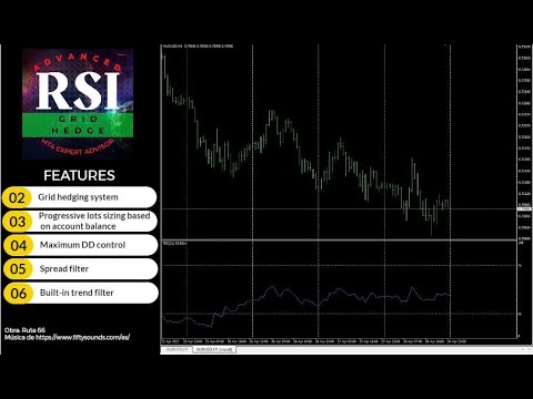 Video Advanced Rsi Grid Hedge Mt5
