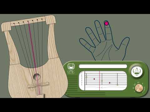 TUTORIAL Easy Lyre Playing: Learn with Interactive Tablatures!