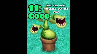 Download lagu Ranking All Party Island Monsters Part 1! (My Singing Monsters) mp3