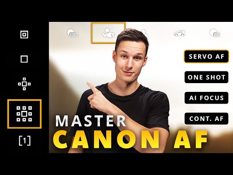 MASTER Canon AUTOFOCUS  - Tack Sharp Photos GUARANTEED