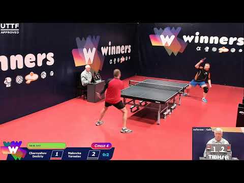 WINners CUP Table 4 25.11.2020 Chernyshov Dmitriy - Makovka Yaroslav