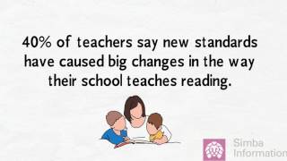 K-12 Reading Market Survey Report 2017