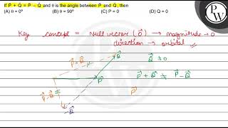 Download Lagu If \( \vec{P}+\vec{Q}=\vec{P}-\vec{Q} \) and \( \theta \) is the an... Thumbnail
