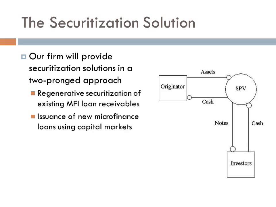 The Securitization Solution