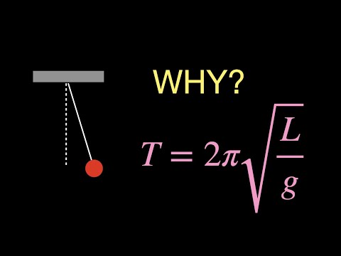 How do you derive the period of oscillation for a pendulum