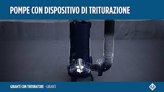 Serie FGR Pompe con dispositivo di triturazion