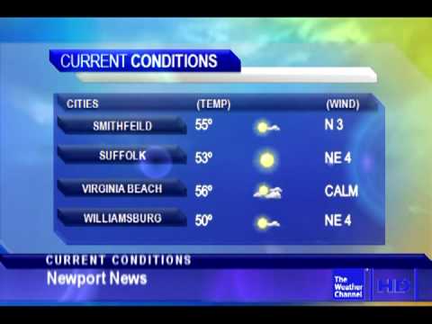 HD WeatherSTAR (day version)