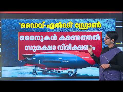 അമേരിക്ക ഭയക്കണം!; ഇറാൻ പിടിച്ചെടുത്ത US 'ഡൈവ്-എൽഡി' അണ്ടർ വാട്ടർ ഡ്രോണിന്റെ  പ്രത്യേകതകൾ